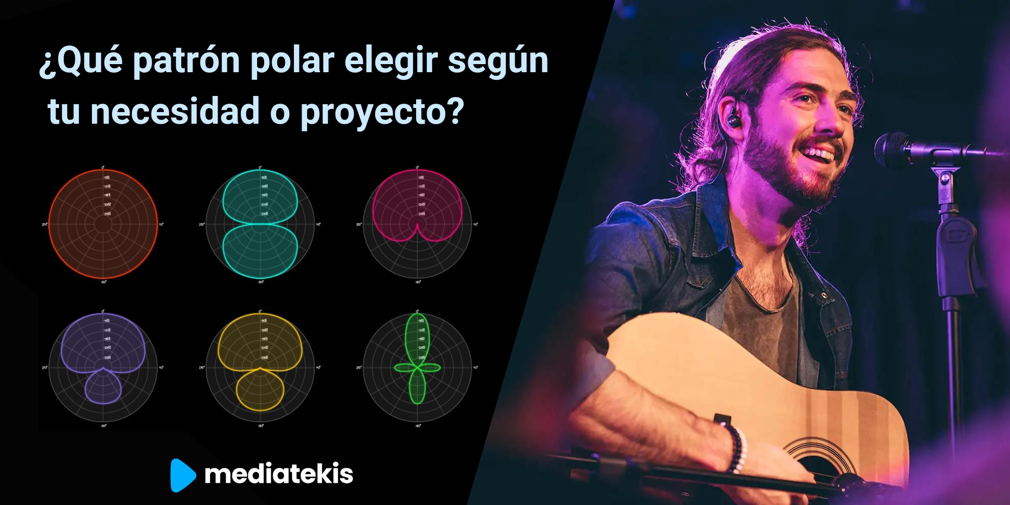 ¿Qué patrón polar elegir según tu necesidad o proyecto?